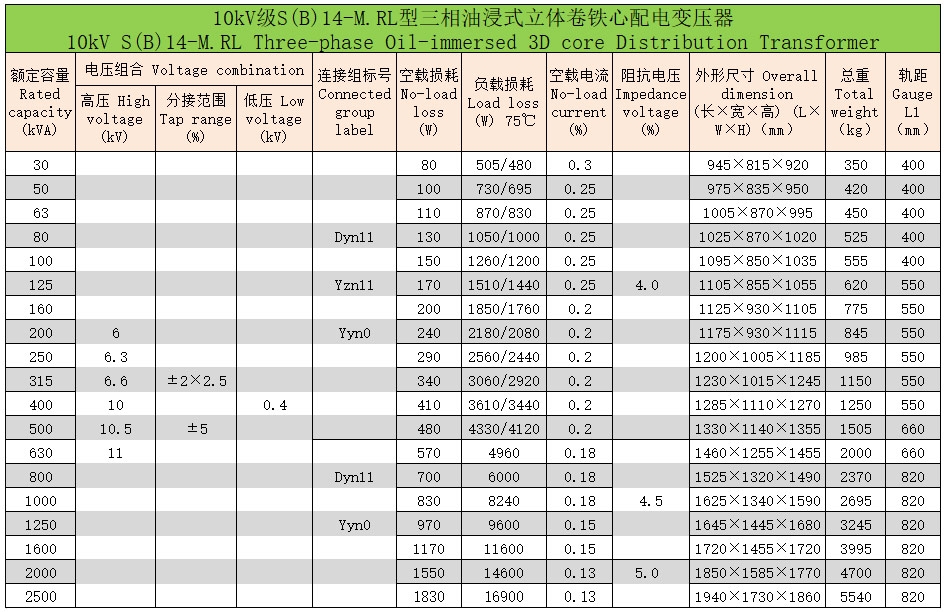 立体卷铁心三相油浸式配电变压器4